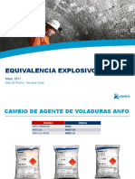 Equivalencia Productos Enaex-Órica