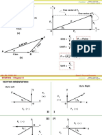 I01 ForcesNcomponents