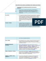 Definicion de Aministracion de Recursos Humanos Por Varios Autores