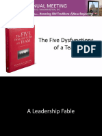 The Five Dysfunctions of A Team