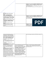 3 Columns Behaviorism