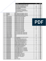 ABB BREAKER-STOCK-LIST-AKBAR-TRADING-SAUDI-ARABIA, Mail@