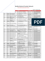 Admedika National Provider Network: Indonesia (Excluding Jabodetabek & Banten)