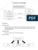 Imunizarea Si Vaccinologia: Imunitatea