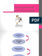 Formación Del Personal de Enfermería (1979 A La Actualidad)