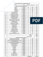 Temp - Plumb - Bill of Quantaties Final