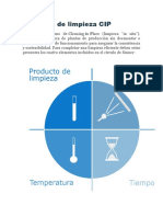 Sistemas de Limpieza CIP