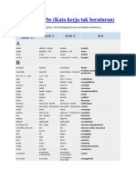 Irregular Verbs (Kata Kerja Tak Beraturan) : Infinitive (Verb 1) Verb 2 Verb 3 Arti