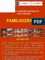 Familiograma y Ecomapa