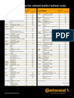 Torque Settings en PDF