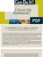 Las Olas Del Feminismo