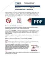 Global Harmonization System - The Pictogram: What Are Pictograms?