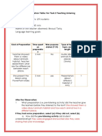 Observation Task 2