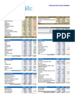 Check Out More Tools & Calculators: Wedding Budget and Worksheet