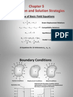 Review of Basic Field Equations: Strain-Displacement Relations