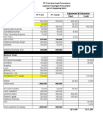 Solusi Inventory Downstream-Upstream