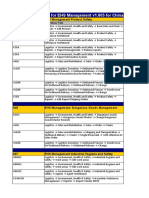 Ehsm v1605 Function List en CN