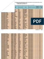 RESULTADOS ASCENSO DE ESCALA ORDENADO POR PUNTAJE LIMA-METROPOLITANA - A2017p PDF