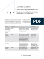 Calificacion HPLC