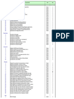 Onshore Pipeline MDR