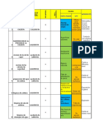 Gestion en La Prevencion de Riesgos - Tarea 6