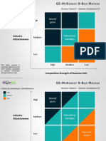 GE McKinsey Matrix PowerPoint