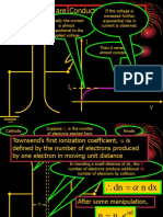 At NTP Gases Are Very Good Insulators. Conduction Current Is About 10 A/cm