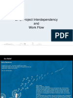 Epc Project Interdepency