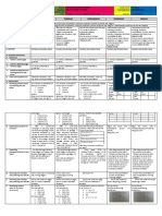 DLL Mathematics 6 q2 w9