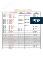 Solvent Product List (Metal Complex Solvent Dyes)