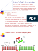 GSM (Global System For Mobile Communication)