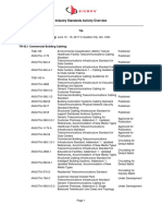 Standards Overview