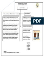 Resistividad Eléctrica Fundameto 5