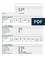 Astm B62