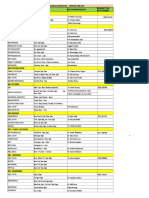 Imc-Ihk Specialist Schedule 2017