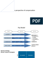 CM Strategic Perspective