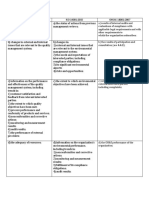 Ims MRM Input 2015