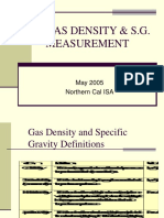 Gas Density Measurement