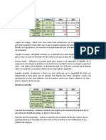 Ratios de Liquidez y Ratios de Gestion