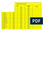 Strip Chart Highway Up To 01-10.17