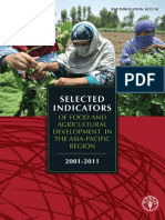 Selected Indicator For Agriculture Development Asia Pacific 2011