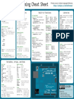 Libraries Structure & Flow Operators Built-In Functions: Programming Cheat Sheet