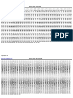 Números Del 1 Hasta 100000 PDF