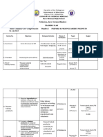 Republic of The Philippines Region IV-B, MIMAROPA