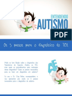 Cartilha 5 Passos para Diagnostico de Tea PDF