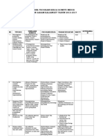 Rencana Program Kerja Komite Medik - Fix