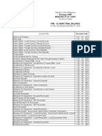 Pre - Closing Trial Balance: Barangay LAWY Municipality of Capas