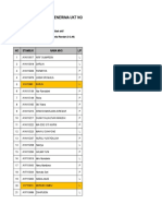 Evaluasi Ukt Nol