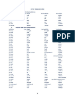 List of Irregular Verbs