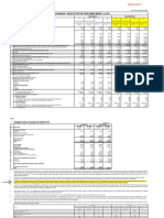 Annexure 7 - Audited Financial Results For The Year Ended March 31 2011